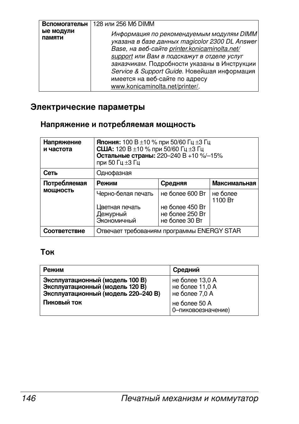 Konica Minolta MAGICOLOR 2300 User Manual | Page 154 / 172