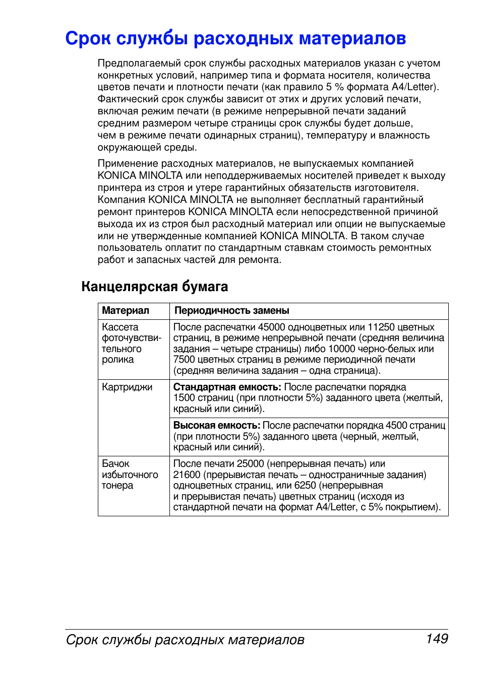 Konica Minolta MAGICOLOR 2300 User Manual | Page 157 / 172
