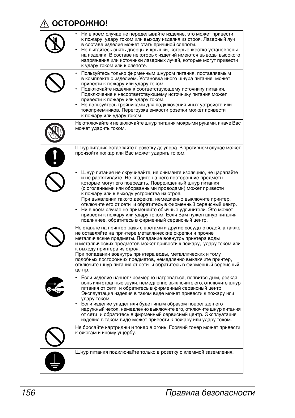 Konica Minolta MAGICOLOR 2300 User Manual | Page 164 / 172