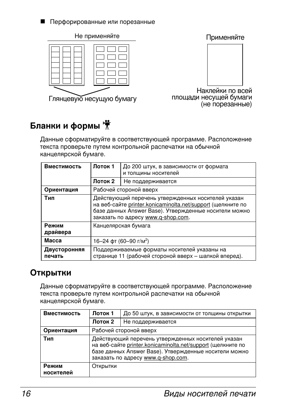 Konica Minolta MAGICOLOR 2300 User Manual | Page 24 / 172