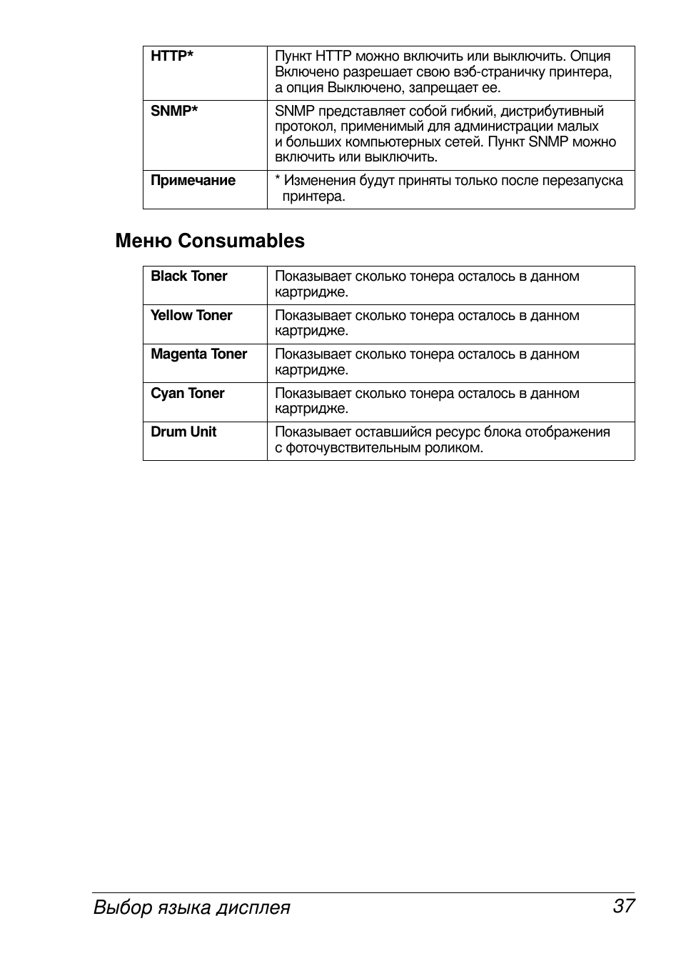 Consumables 37, 37 consumables | Konica Minolta MAGICOLOR 2300 User Manual | Page 45 / 172