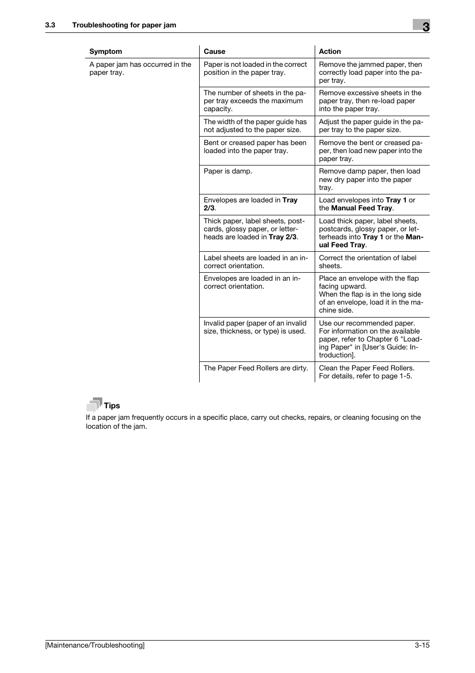 Konica Minolta bizhub C3850 User Manual | Page 56 / 82