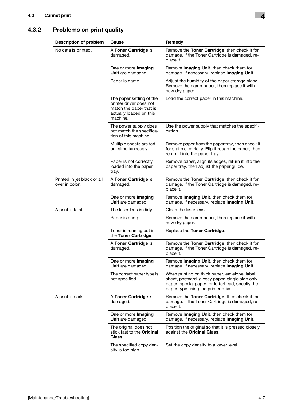 2 problems on print quality, Problems on print quality -7 | Konica Minolta bizhub C3850 User Manual | Page 65 / 82