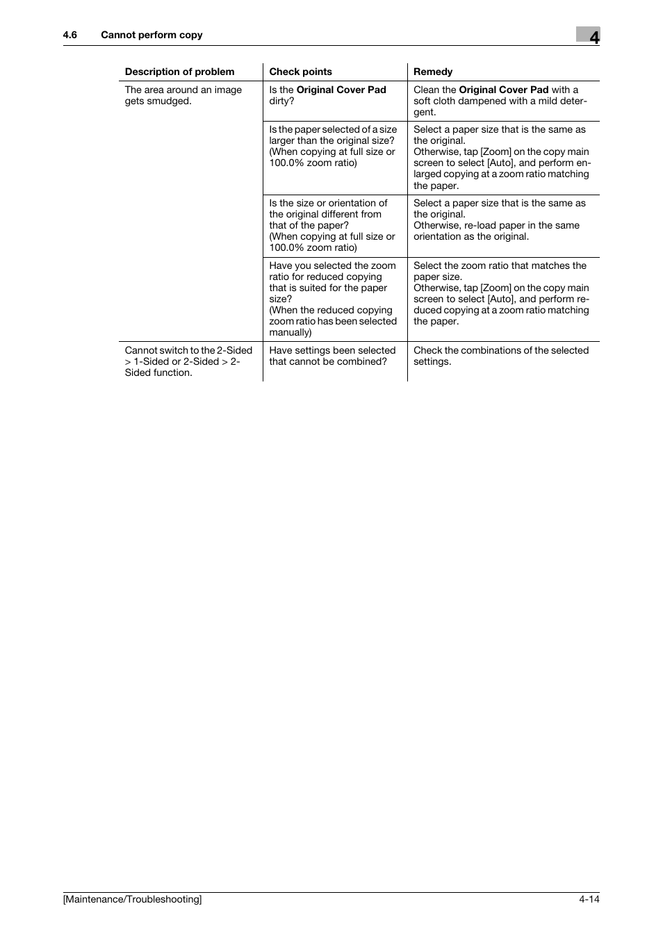 Konica Minolta bizhub C3850 User Manual | Page 72 / 82