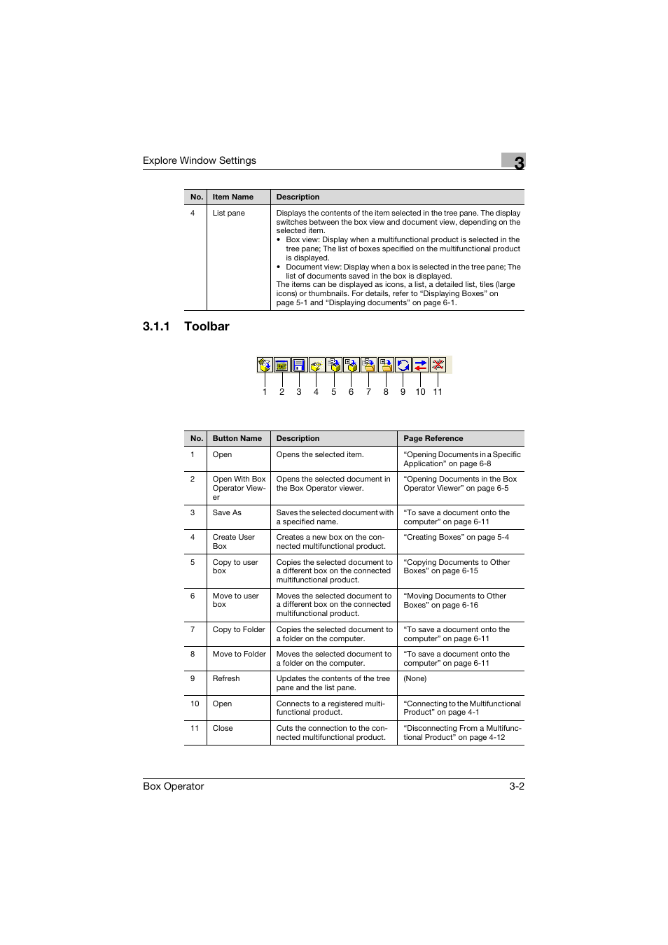 1 toolbar, Toolbar -2 | Konica Minolta PageScope Box Operator User Manual | Page 14 / 71