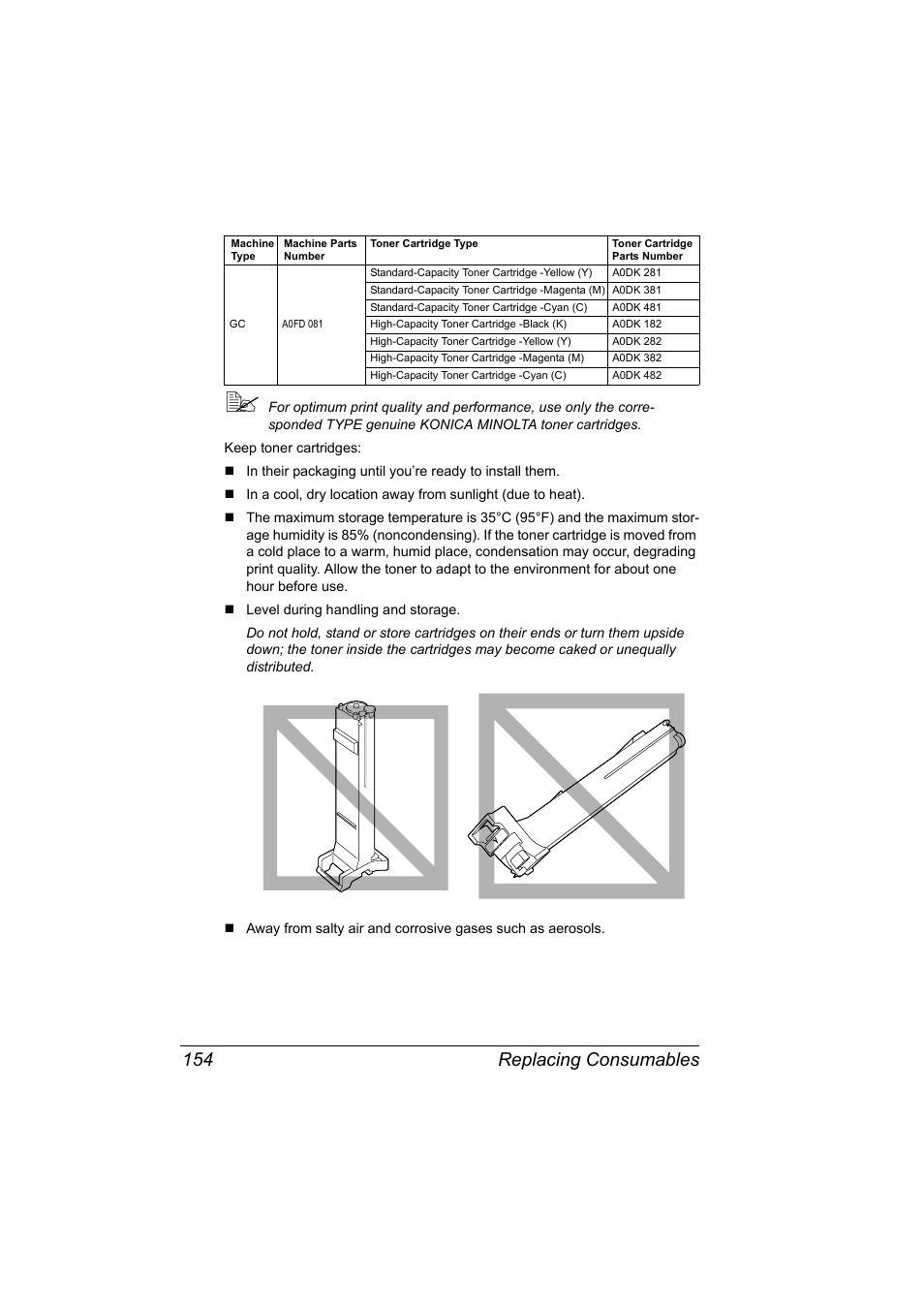 Replacing consumables 154 | Konica Minolta magicolor 4690MF User Manual | Page 166 / 286