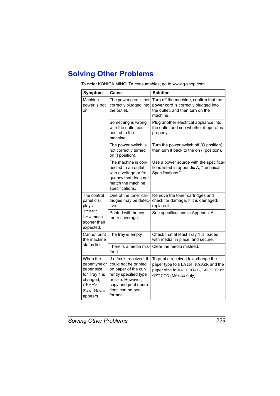 Solving other problems, Solving other problems 229 | Konica Minolta magicolor 4690MF User Manual | Page 241 / 286
