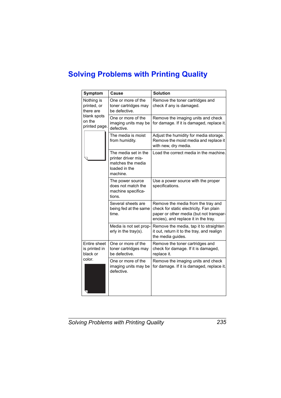 Solving problems with printing quality, Solving problems with printing quality 235 | Konica Minolta magicolor 4690MF User Manual | Page 247 / 286