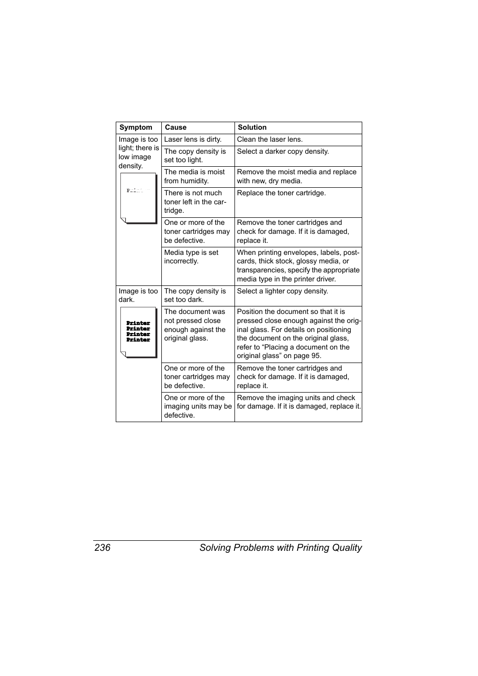 Solving problems with printing quality 236 | Konica Minolta magicolor 4690MF User Manual | Page 248 / 286