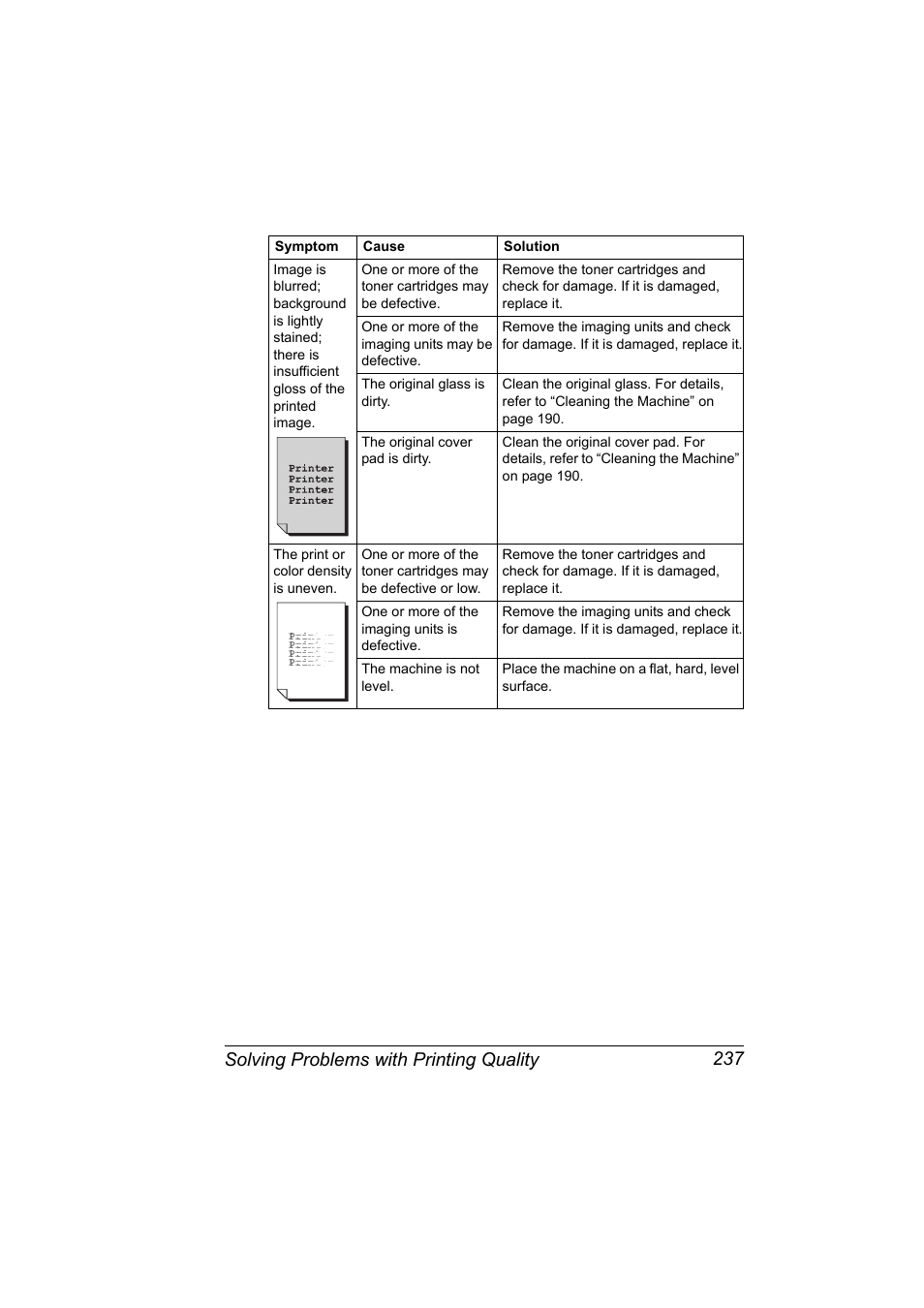 Solving problems with printing quality 237 | Konica Minolta magicolor 4690MF User Manual | Page 249 / 286