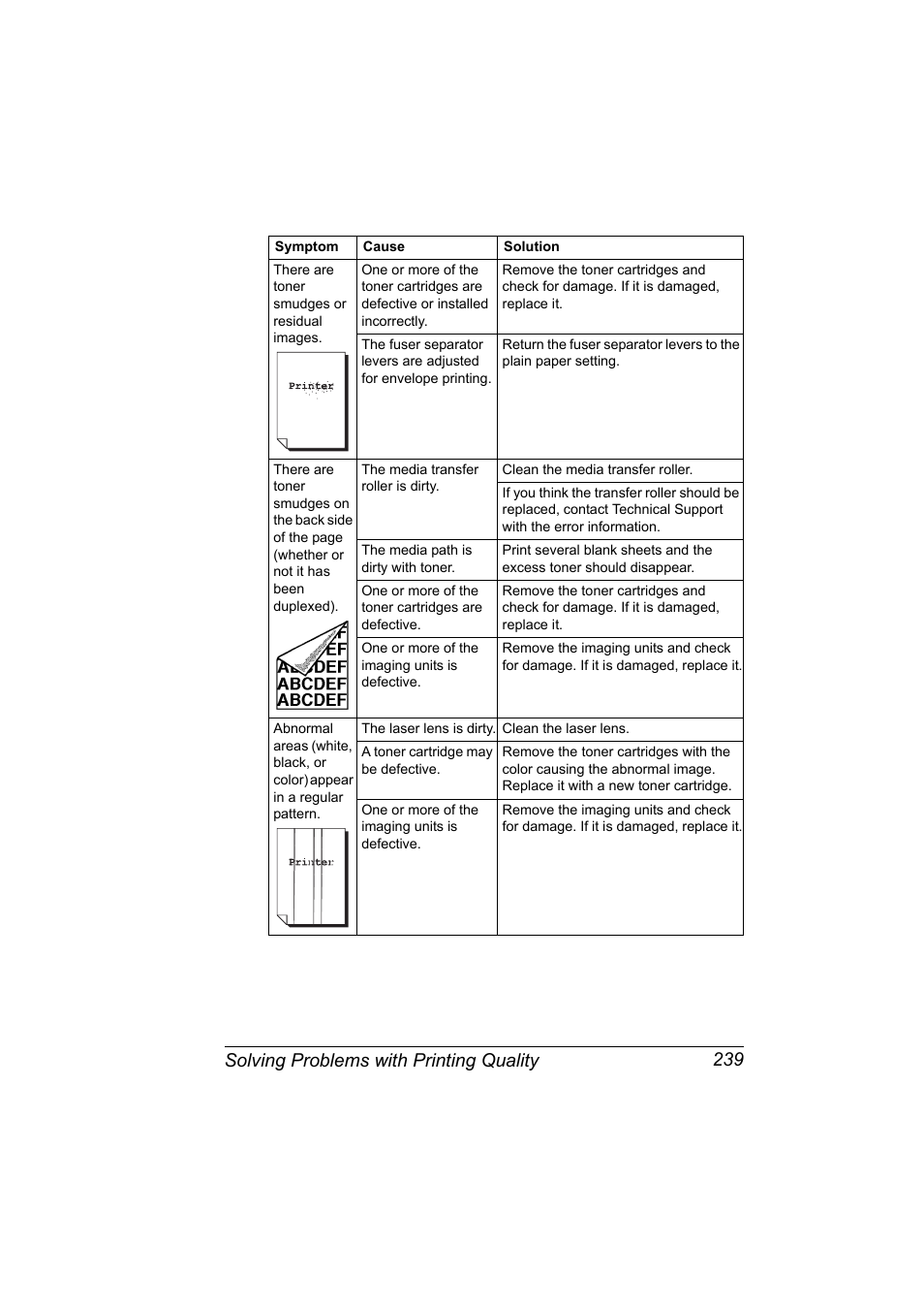 Solving problems with printing quality 239 | Konica Minolta magicolor 4690MF User Manual | Page 251 / 286