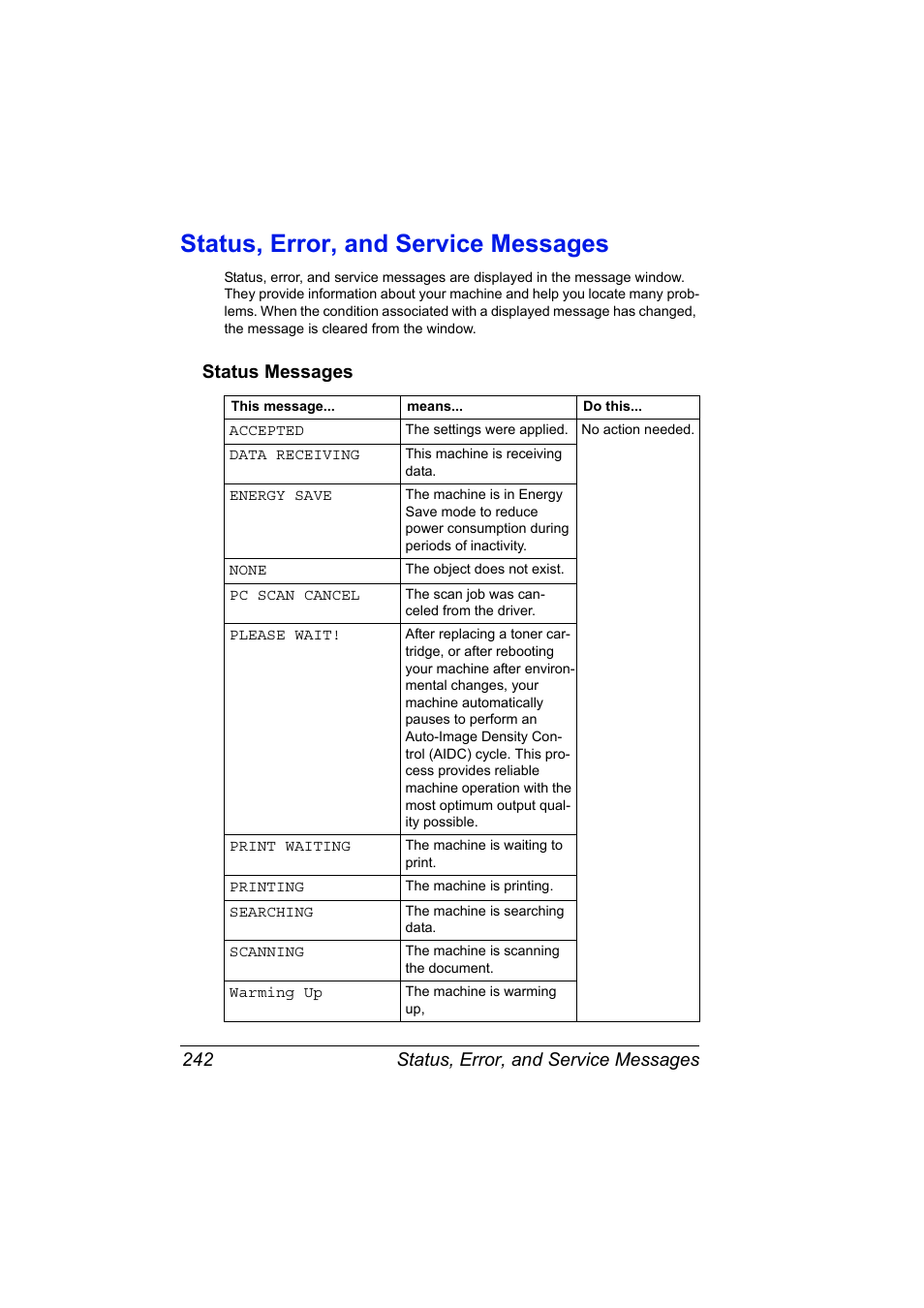 Status, error, and service messages, Status messages, Status, error, and service messages 242 | Status messages 242 | Konica Minolta magicolor 4690MF User Manual | Page 254 / 286