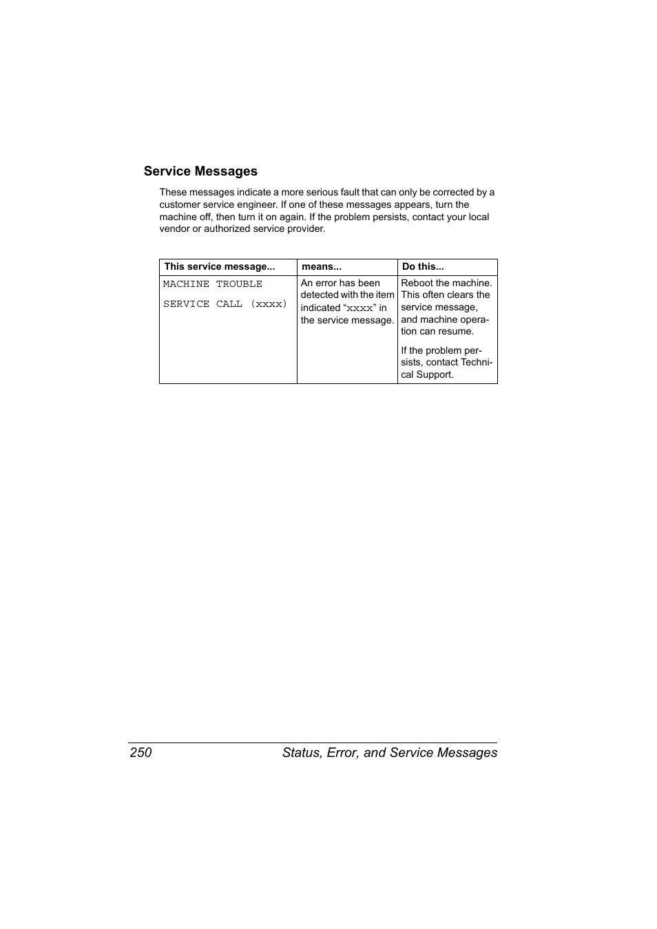 Service messages, Service messages 250 | Konica Minolta magicolor 4690MF User Manual | Page 262 / 286