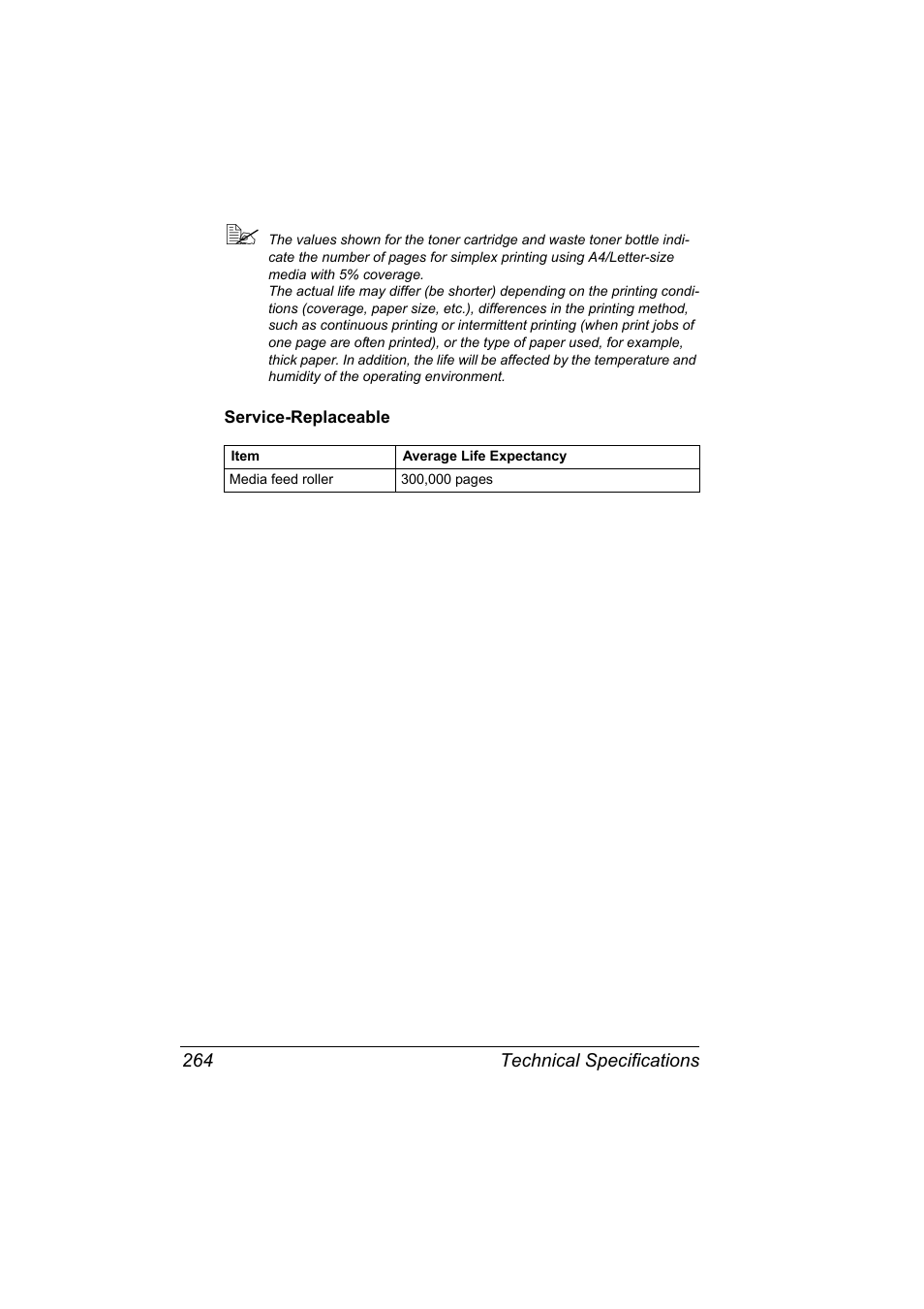 Service-replaceable, Service-replaceable 264 | Konica Minolta magicolor 4690MF User Manual | Page 276 / 286