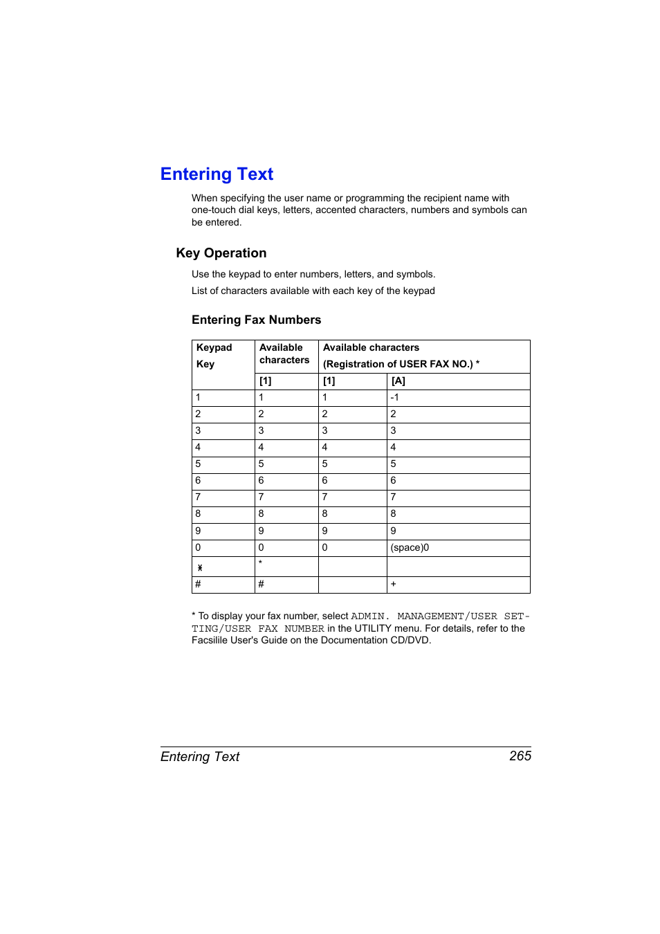 Entering text, Key operation, Entering fax numbers | Entering text 265, Key operation 265, Entering fax numbers 265 | Konica Minolta magicolor 4690MF User Manual | Page 277 / 286