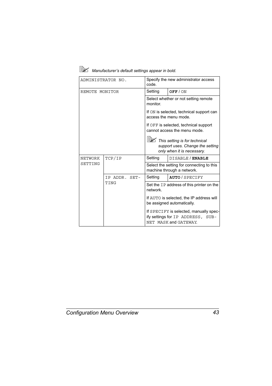 Configuration menu overview 43 | Konica Minolta magicolor 4690MF User Manual | Page 55 / 286