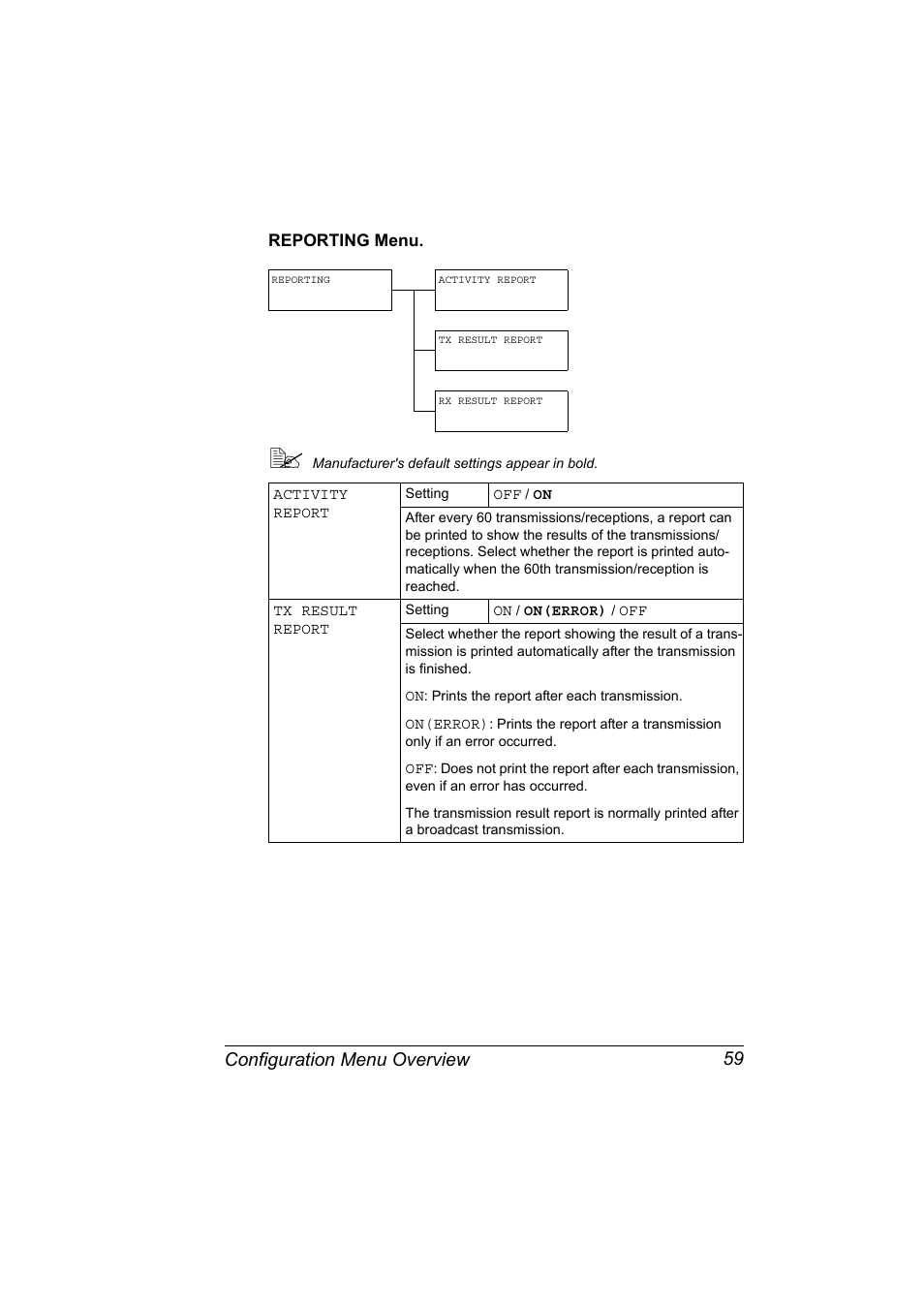 Reporting menu, Reporting menu. 59, Configuration menu overview 59 | Konica Minolta magicolor 4690MF User Manual | Page 71 / 286