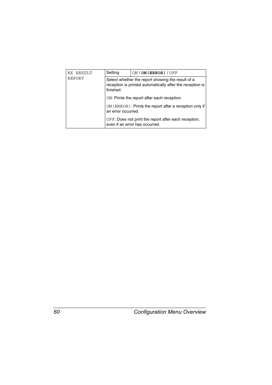 Configuration menu overview 60 | Konica Minolta magicolor 4690MF User Manual | Page 72 / 286