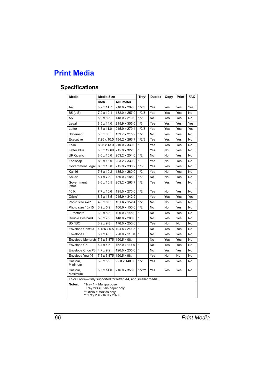 Print media, Specifications, Print media 66 | Specifications 66 | Konica Minolta magicolor 4690MF User Manual | Page 78 / 286