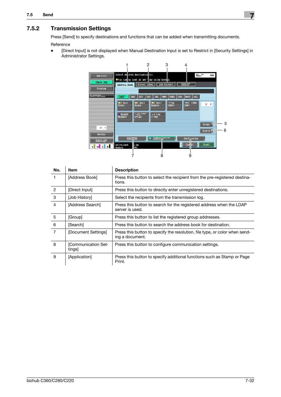 2 transmission settings, Transmission settings -32 | Konica Minolta BIZHUB C360 User Manual | Page 137 / 292