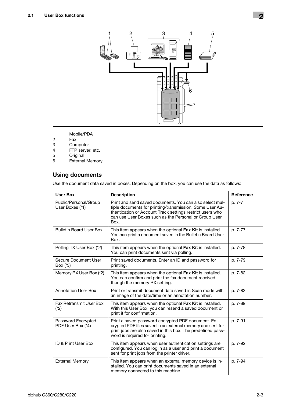 Using documents, Using documents -3 | Konica Minolta BIZHUB C360 User Manual | Page 20 / 292