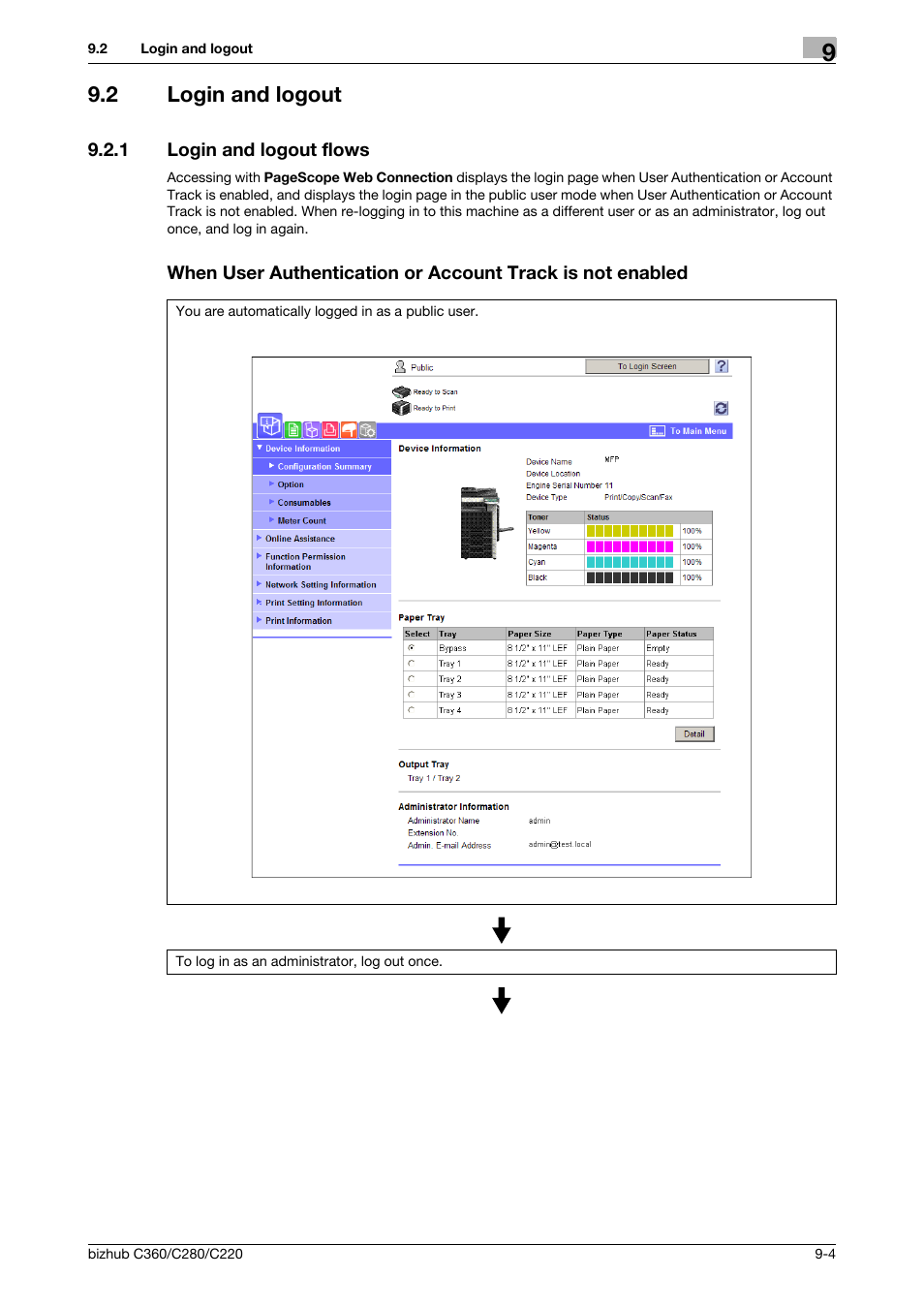 2 login and logout, 1 login and logout flows, Login and logout -4 | Konica Minolta BIZHUB C360 User Manual | Page 240 / 292