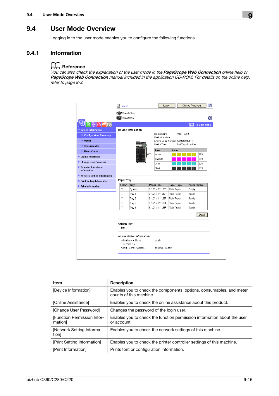 4 user mode overview, 1 information, User mode overview -16 | Information -16 | Konica Minolta BIZHUB C360 User Manual | Page 252 / 292