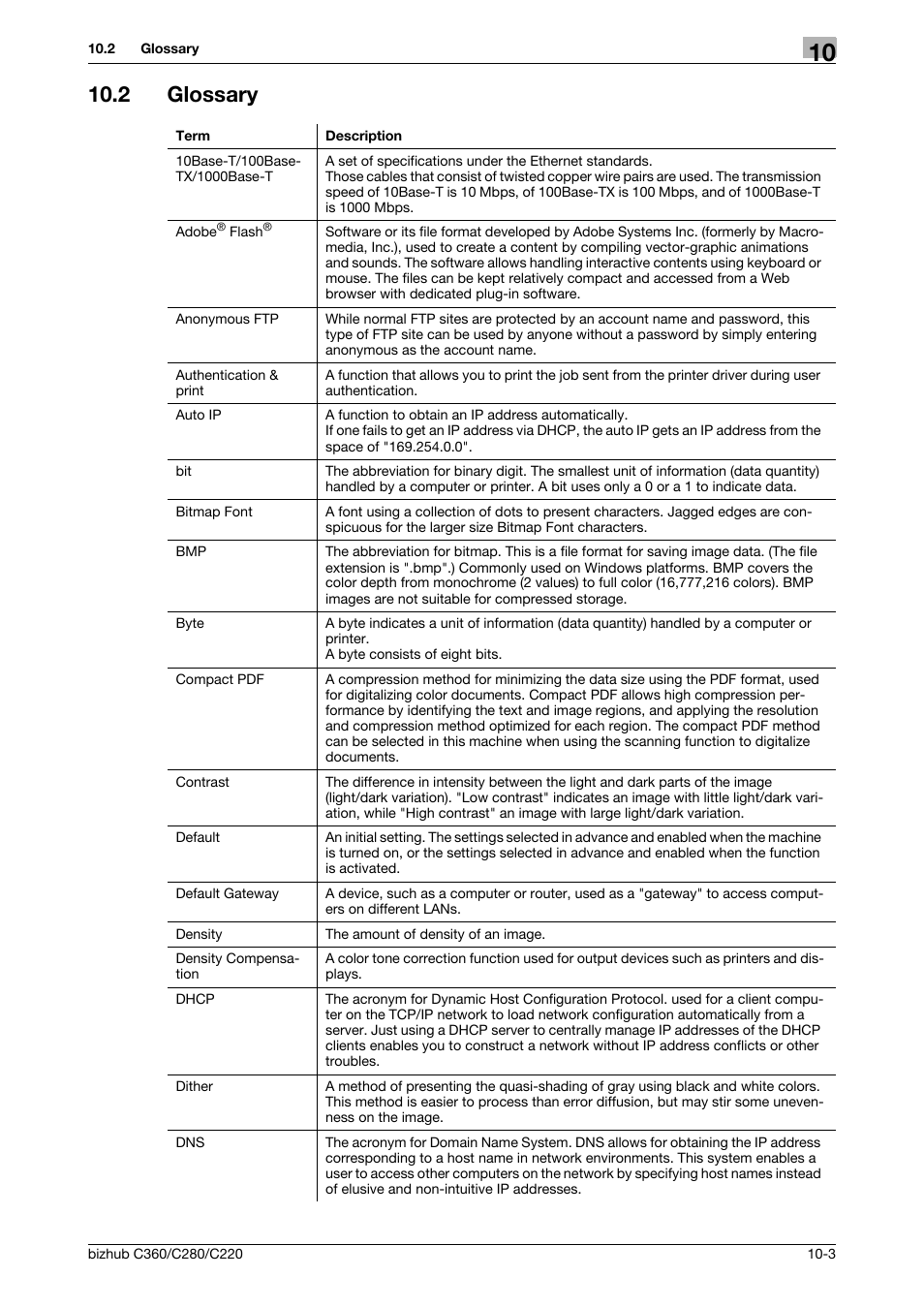 2 glossary, Glossary -3 | Konica Minolta BIZHUB C360 User Manual | Page 282 / 292