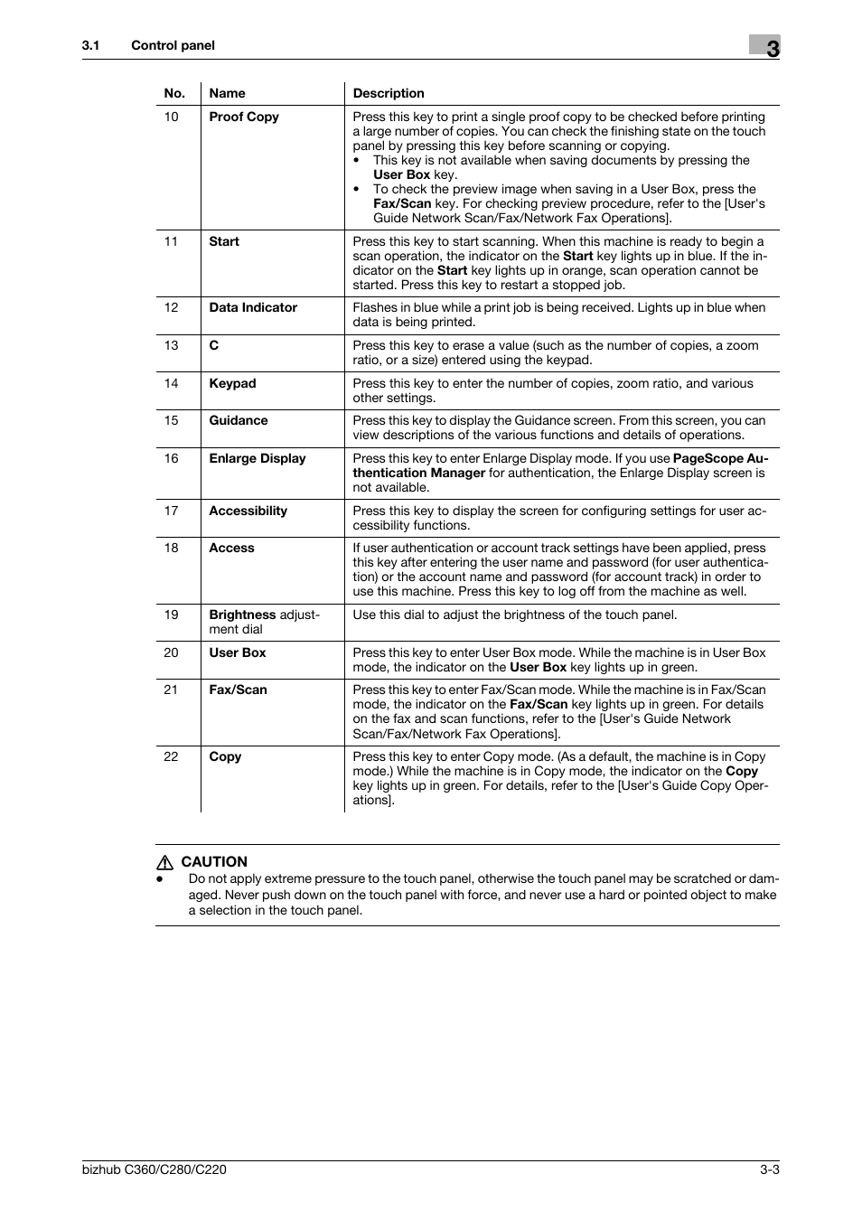 Konica Minolta BIZHUB C360 User Manual | Page 33 / 292