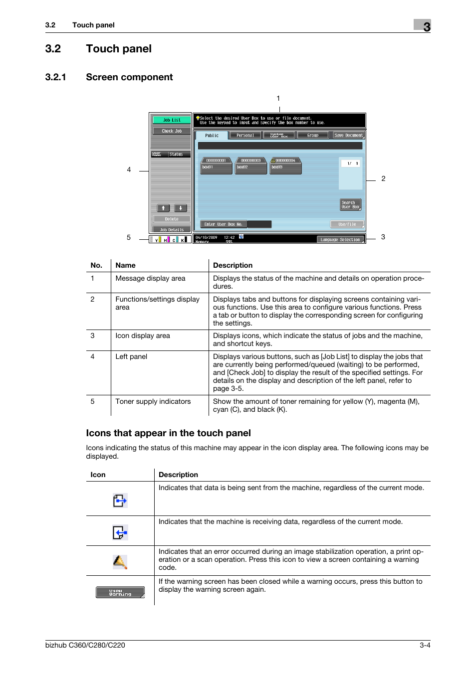 2 touch panel, 1 screen component, Icons that appear in the touch panel | Touch panel -4 | Konica Minolta BIZHUB C360 User Manual | Page 34 / 292