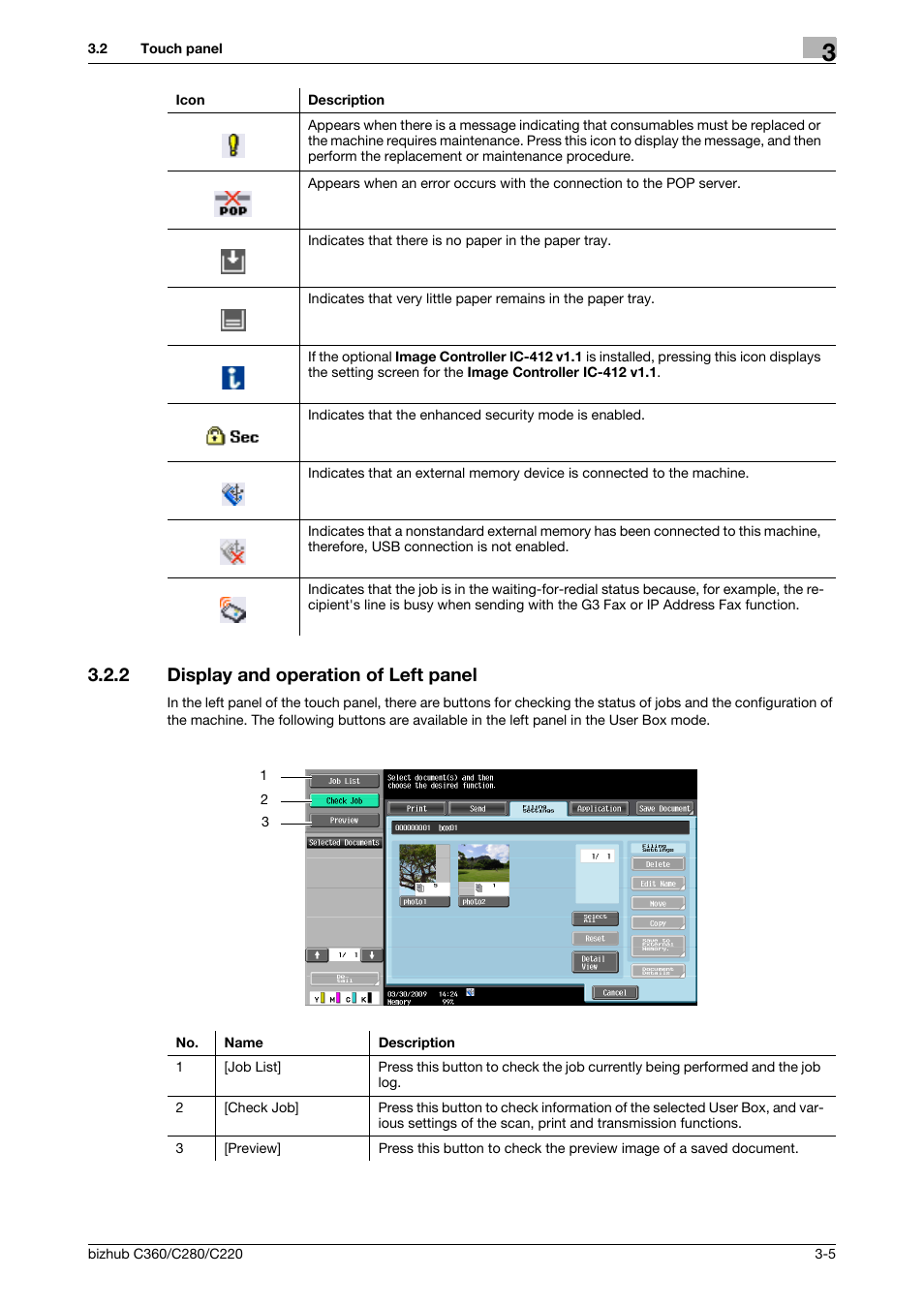 2 display and operation of left panel, Display and operation of left panel -5 | Konica Minolta BIZHUB C360 User Manual | Page 35 / 292