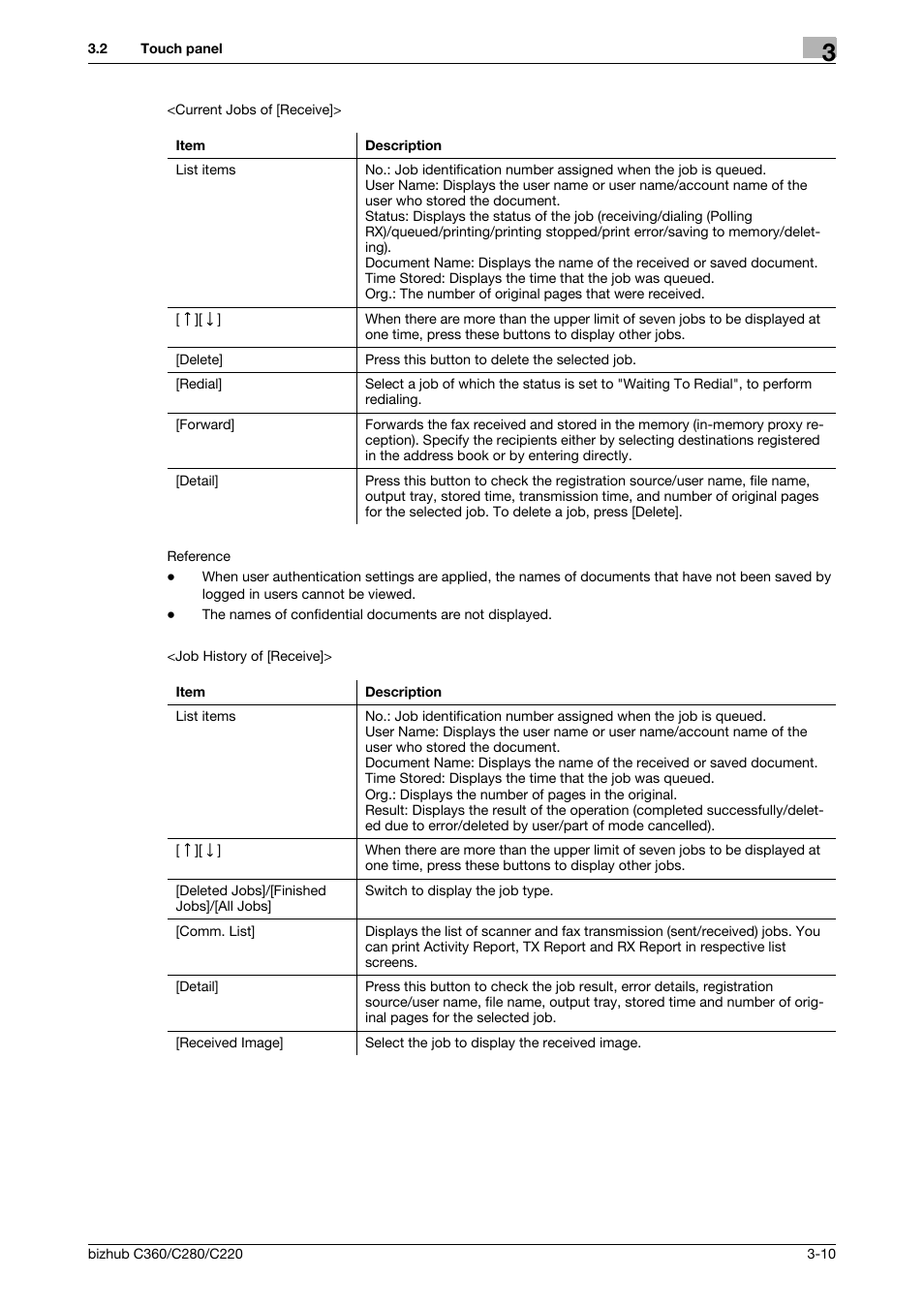 Konica Minolta BIZHUB C360 User Manual | Page 40 / 292