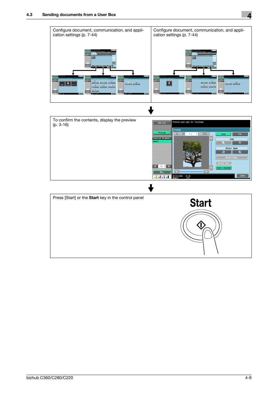 Konica Minolta BIZHUB C360 User Manual | Page 56 / 292