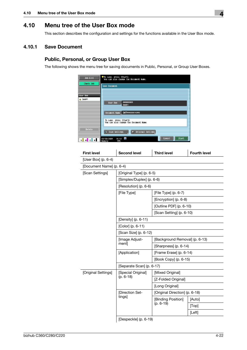 10 menu tree of the user box mode, 1 save document, Public, personal, or group user box | Menu tree of the user box mode -22 | Konica Minolta BIZHUB C360 User Manual | Page 69 / 292