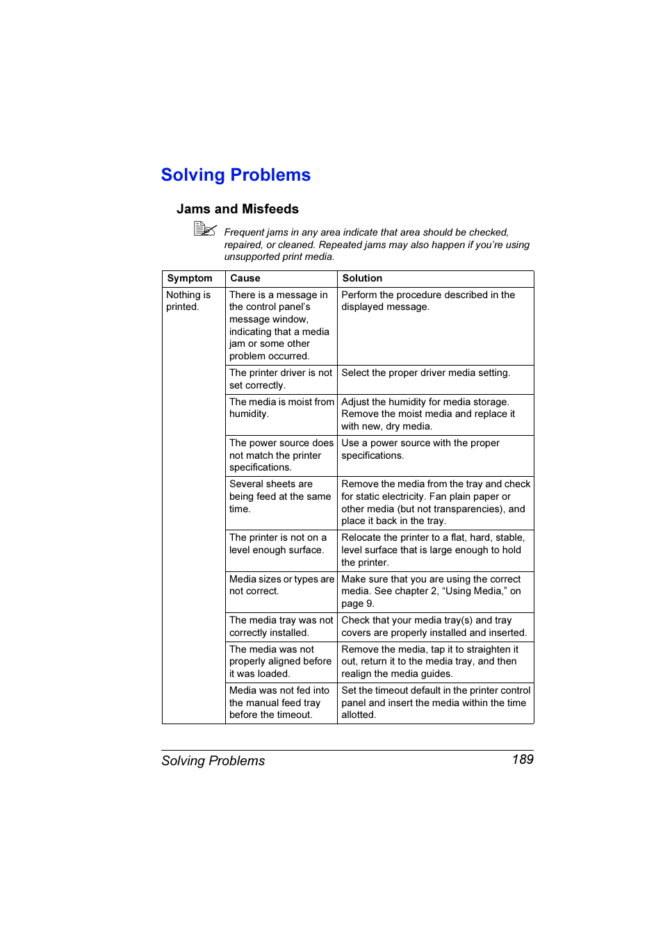 Solving problems, Solving problems 189, Jams and misfeeds 189 | Jams and misfeeds | Konica Minolta Magicolor 7300 User Manual | Page 197 / 250