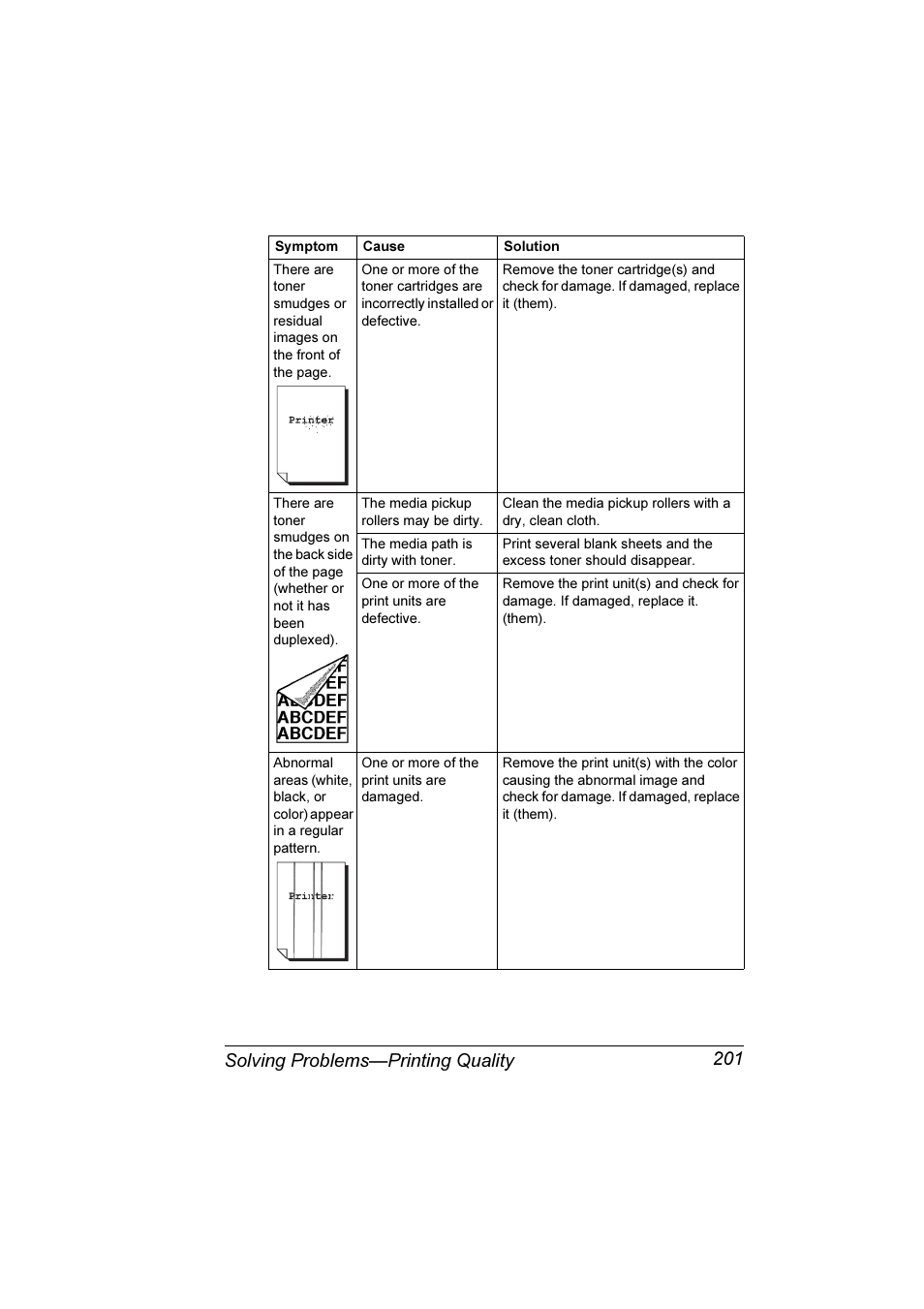 Solving problems—printing quality 201 | Konica Minolta Magicolor 7300 User Manual | Page 209 / 250