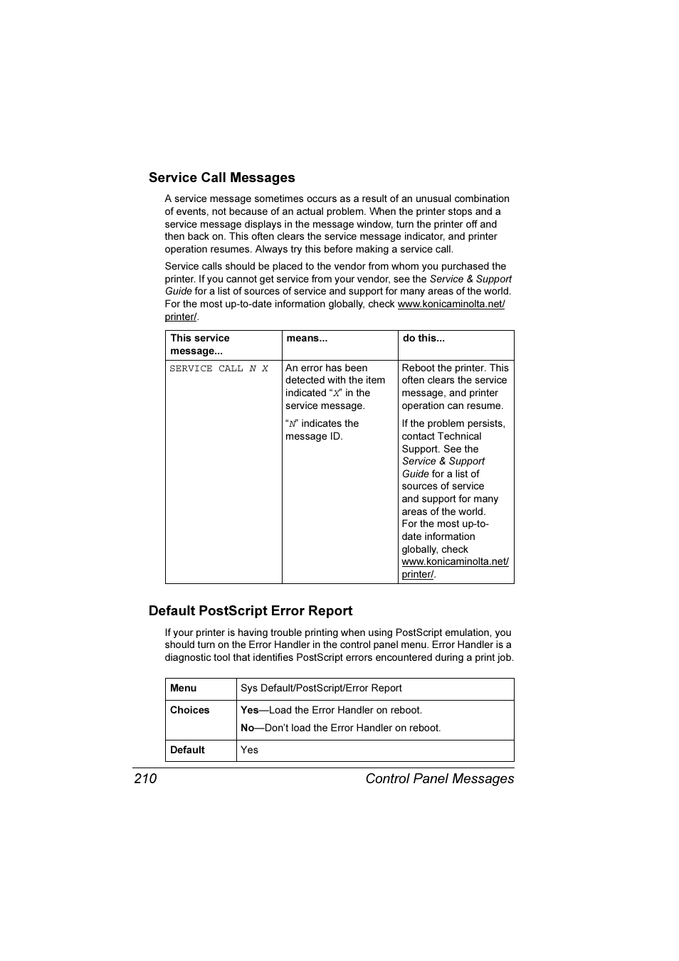 Control panel messages 210 service call messages, Default postscript error report | Konica Minolta Magicolor 7300 User Manual | Page 218 / 250