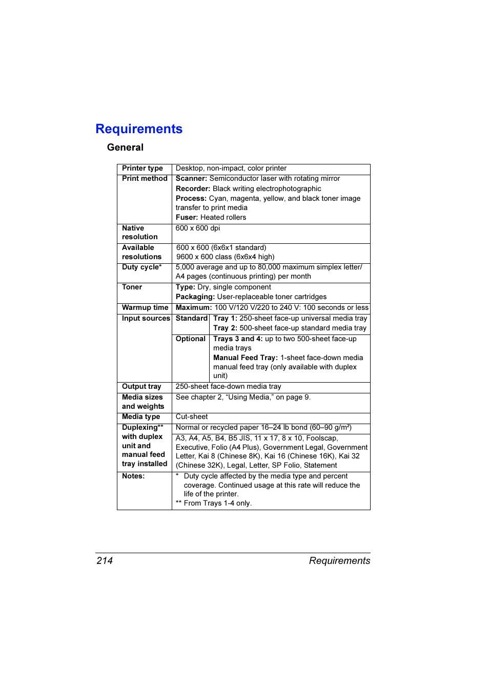 Requirements, Requirements 214, General 214 | General | Konica Minolta Magicolor 7300 User Manual | Page 222 / 250
