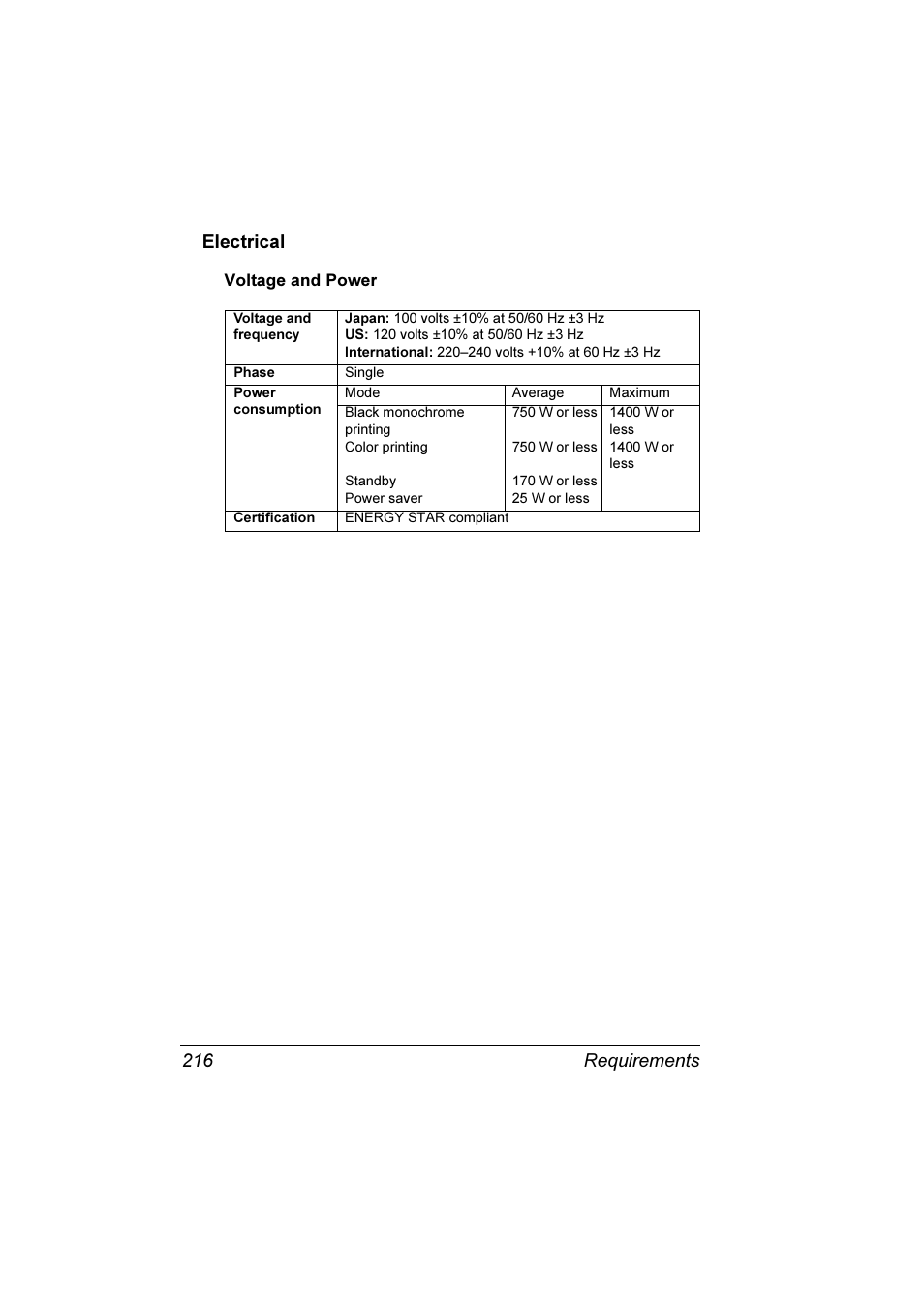 Electrical 216, Requirements 216 electrical | Konica Minolta Magicolor 7300 User Manual | Page 224 / 250