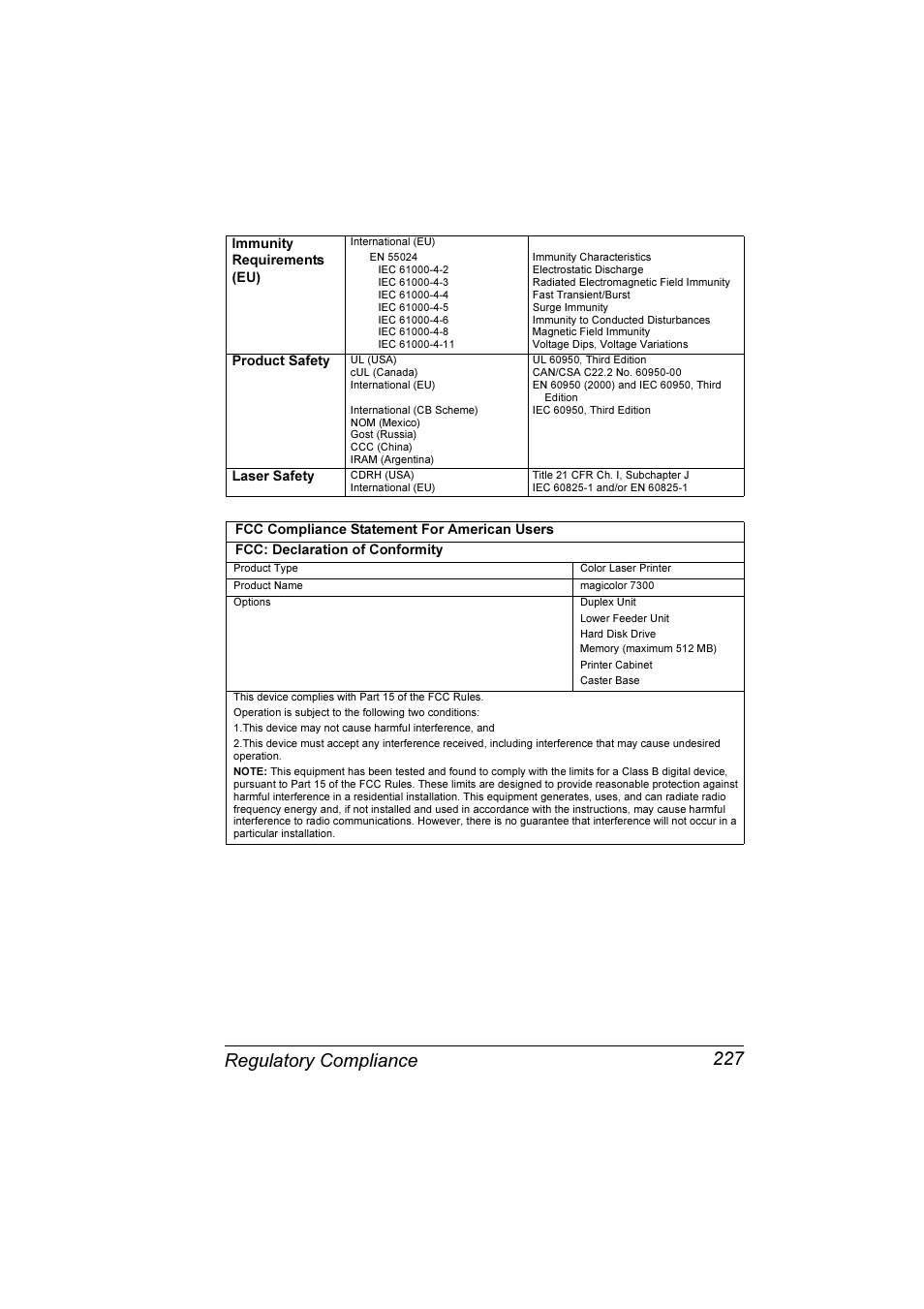 Regulatory compliance 227 | Konica Minolta Magicolor 7300 User Manual | Page 235 / 250