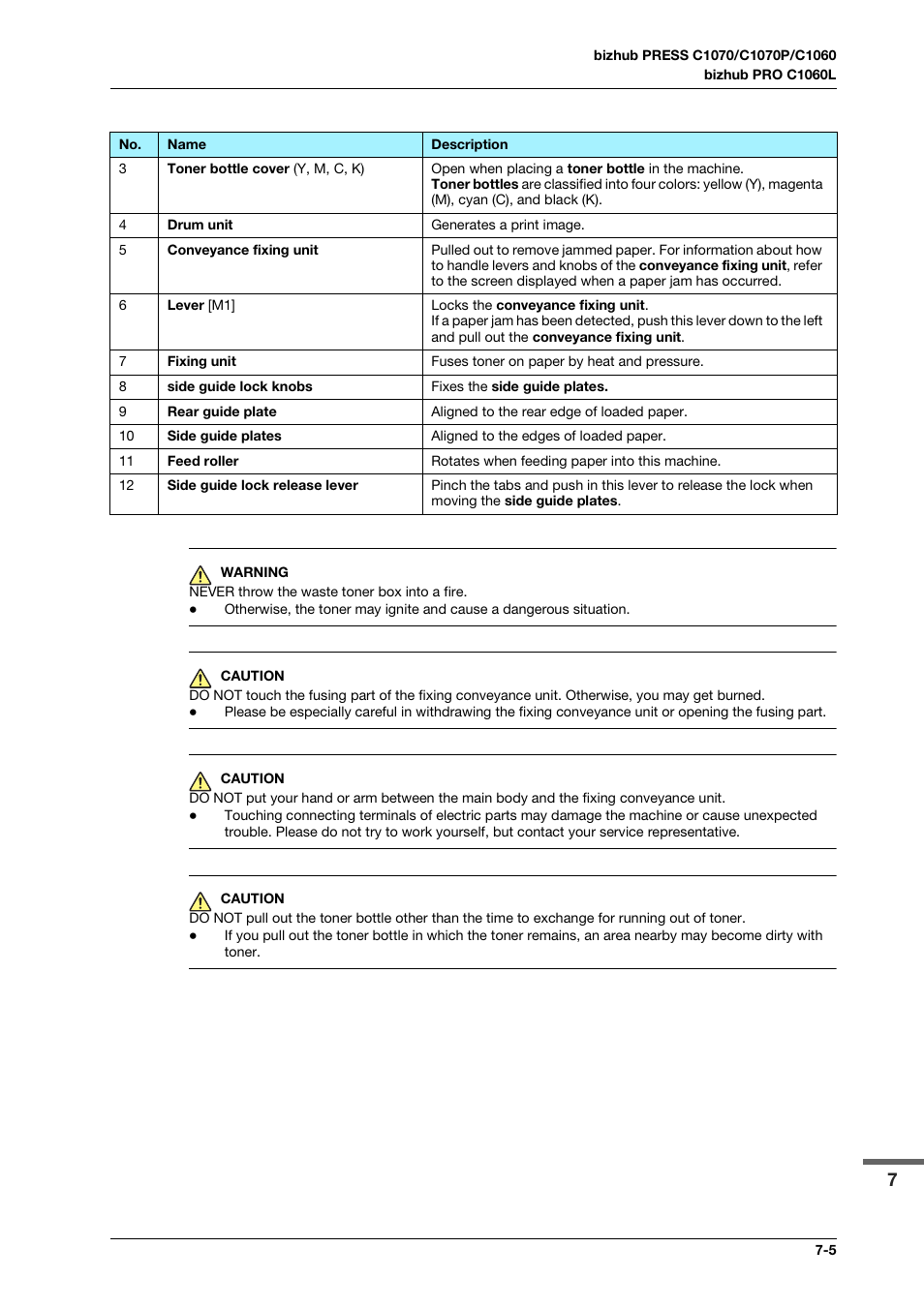 Konica Minolta bizhub PRESS C1070 User Manual | Page 111 / 151