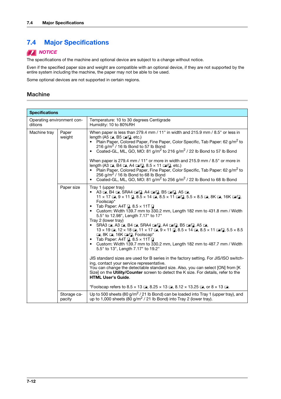 4 major specifications, Machine, Major specifications -12 | Machine -12 | Konica Minolta bizhub PRESS C1070 User Manual | Page 118 / 151