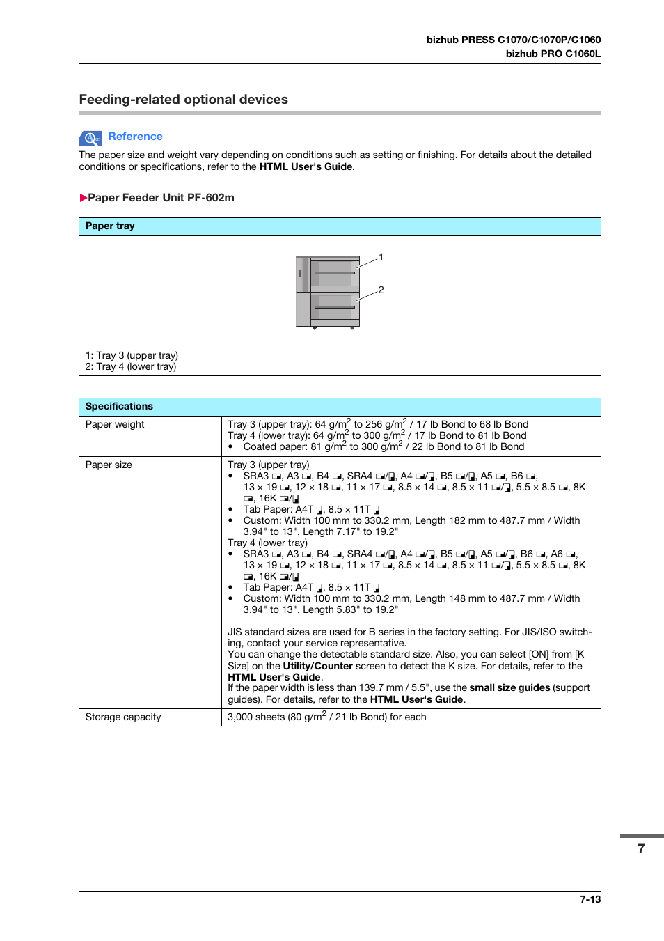 Feeding-related optional devices, Paper feeder unit pf-602m, Feeding-related optional devices -13 | Paper feeder unit pf-602m -13, 7feeding-related optional devices | Konica Minolta bizhub PRESS C1070 User Manual | Page 119 / 151