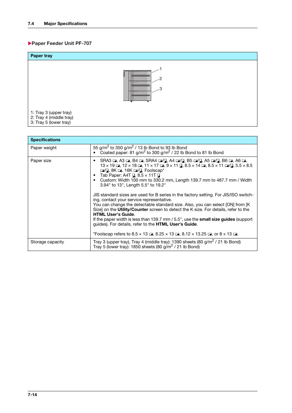 Paper feeder unit pf-707, Paper feeder unit pf-707 -14 | Konica Minolta bizhub PRESS C1070 User Manual | Page 120 / 151