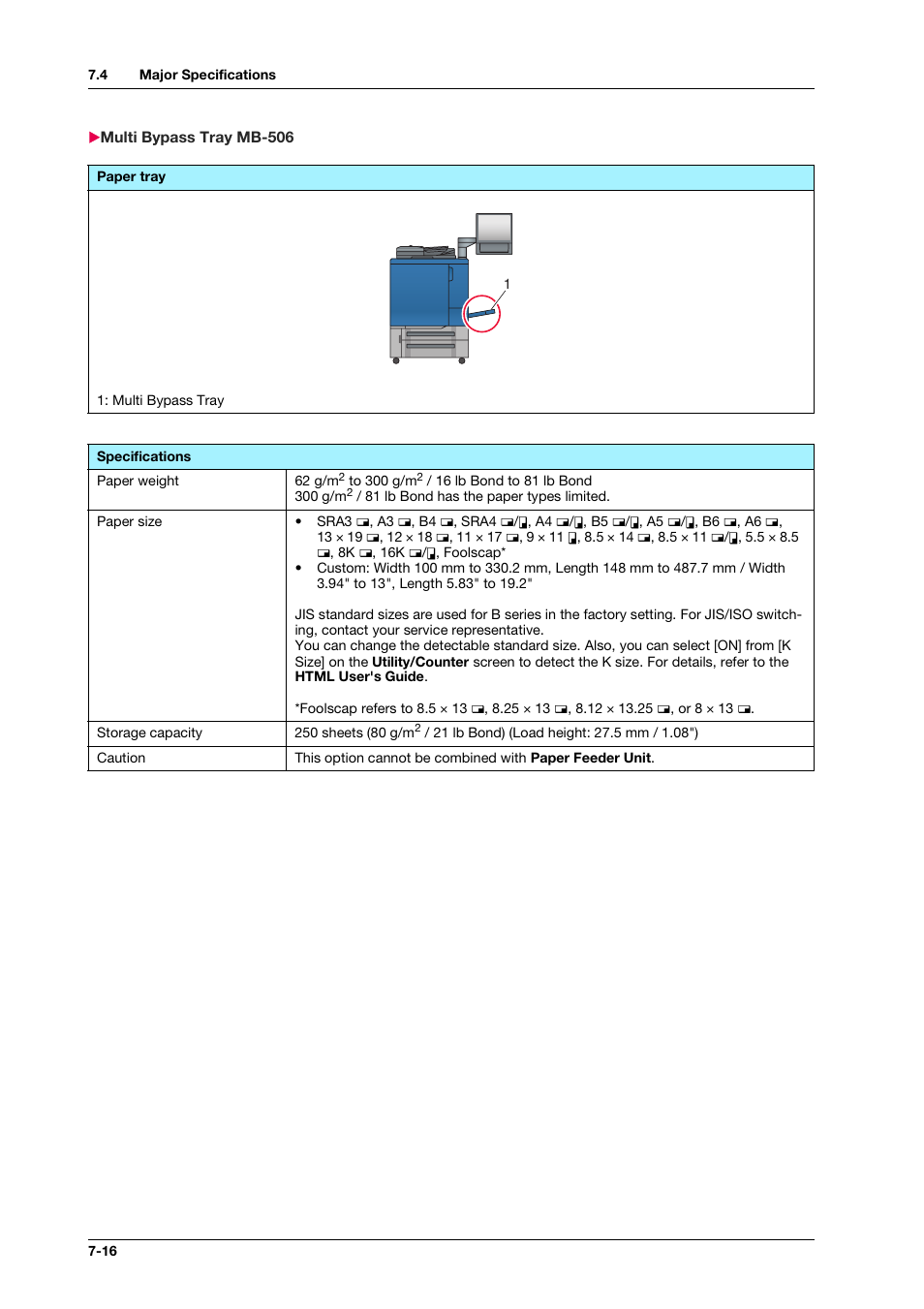 Multi bypass tray mb-506, Multi bypass tray mb-506 -16 | Konica Minolta bizhub PRESS C1070 User Manual | Page 122 / 151