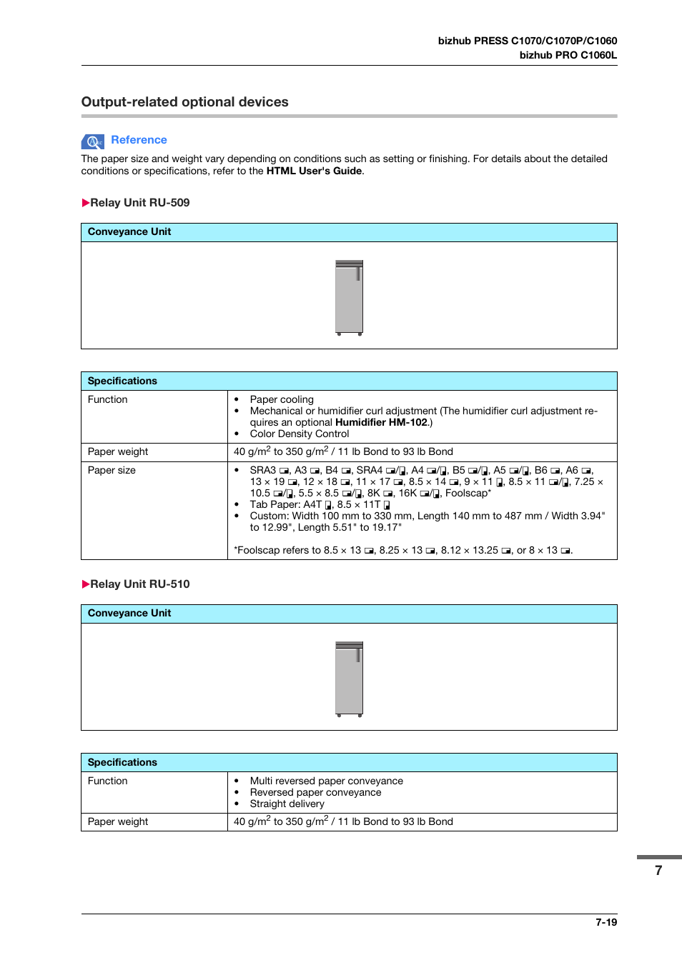 Output-related optional devices, Relay unit ru-509, Relay unit ru-510 | Output-related optional devices -19, Relay unit ru-509 -19 relay unit ru-510 -19, 7output-related optional devices | Konica Minolta bizhub PRESS C1070 User Manual | Page 125 / 151