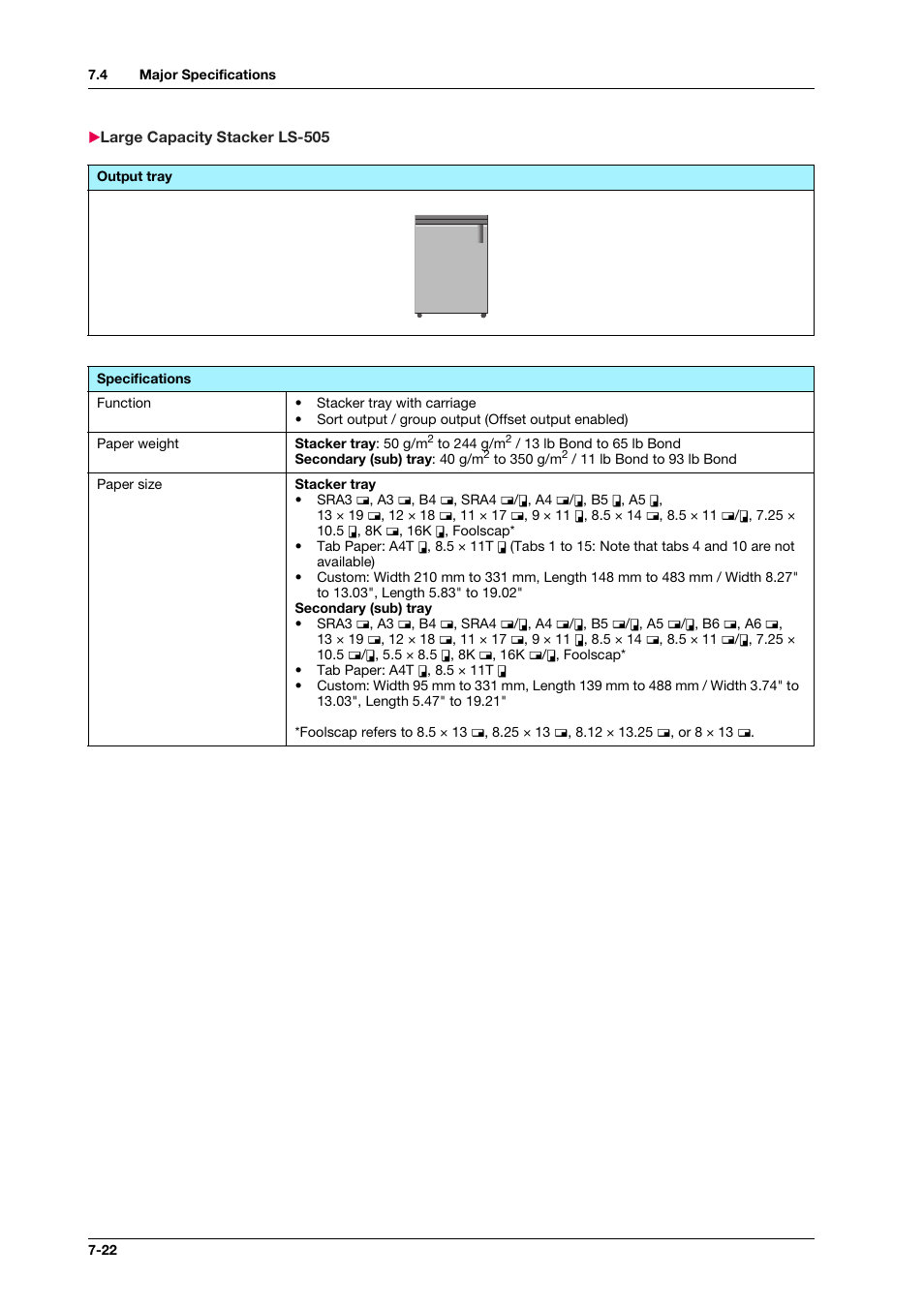 Large capacity stacker ls-505, Large capacity stacker ls-505 -22 | Konica Minolta bizhub PRESS C1070 User Manual | Page 128 / 151