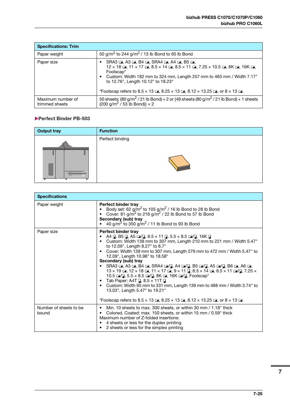 Perfect binder pb-503, Perfect binder pb-503 -25 | Konica Minolta bizhub PRESS C1070 User Manual | Page 131 / 151