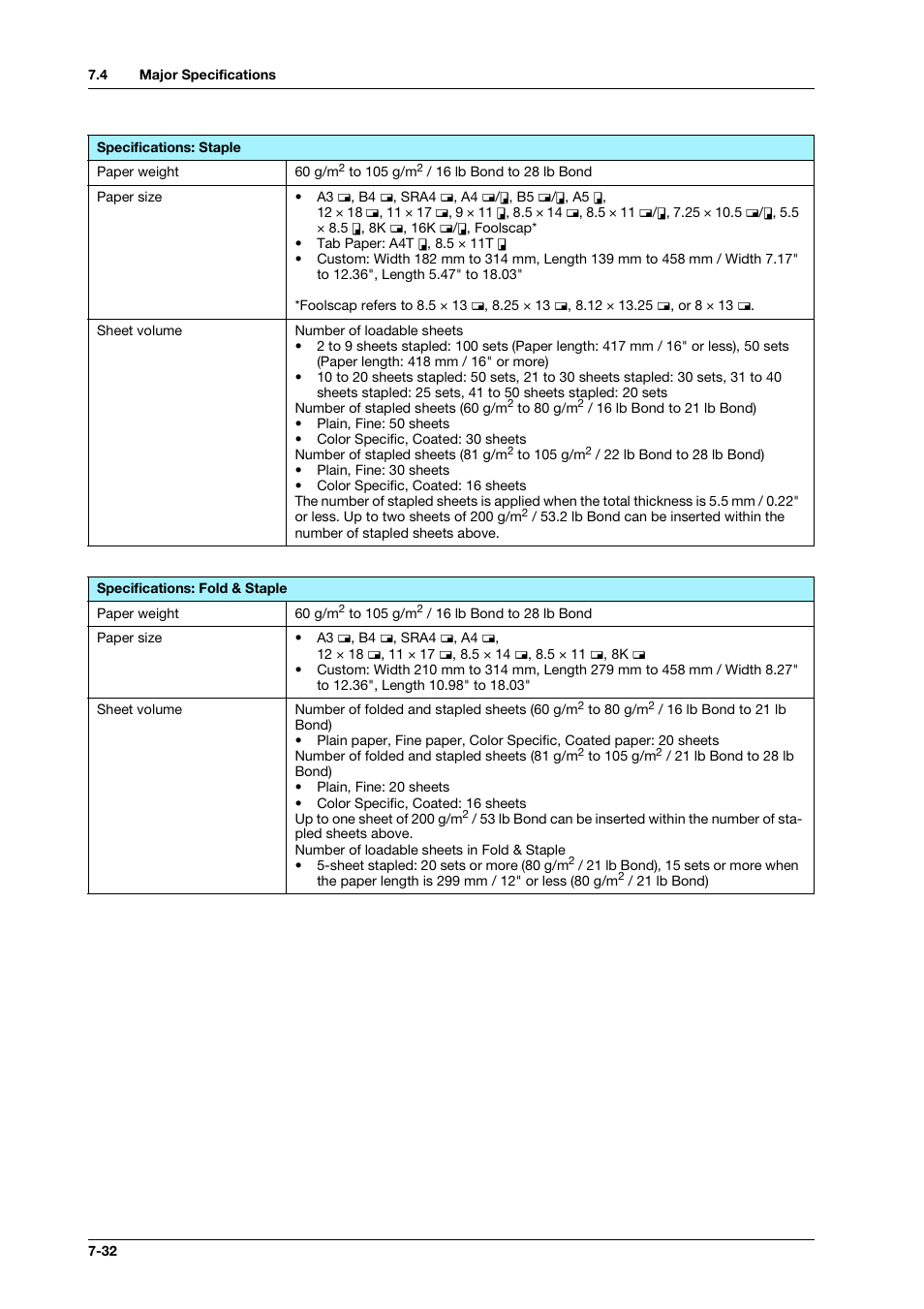 Konica Minolta bizhub PRESS C1070 User Manual | Page 138 / 151