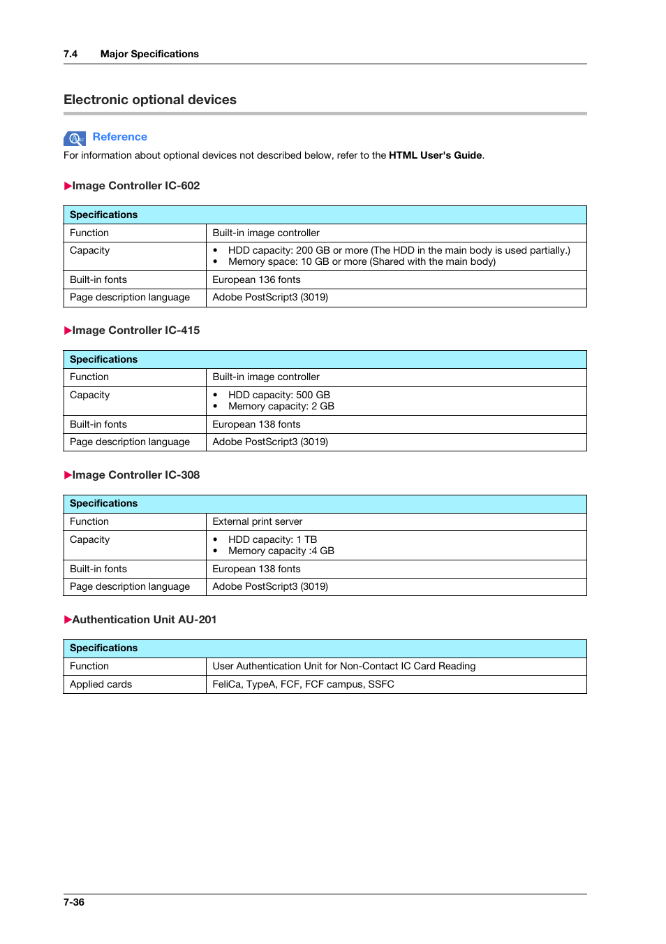 Electronic optional devices, Image controller ic-602, Image controller ic-415 | Image controller ic-308, Authentication unit au-201, Electronic optional devices -36 | Konica Minolta bizhub PRESS C1070 User Manual | Page 142 / 151